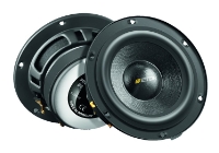 Eton PRW 80. ����������� �������������� PRW 80.