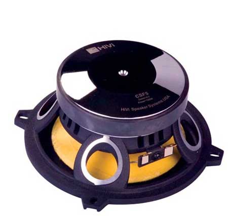 HIVI F1500. ����������� �������������� F1500.