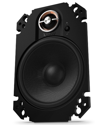 Infinity KAPPA 64CFX. ����������� �������������� KAPPA 64CFX.