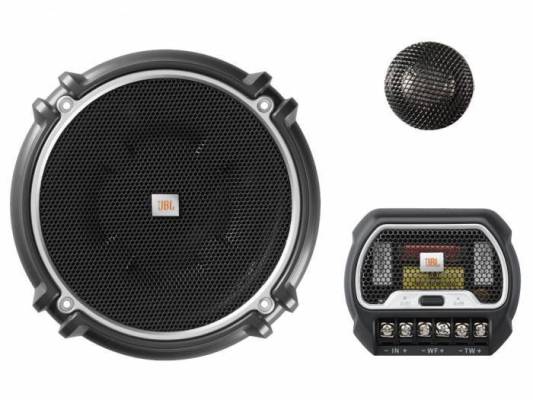 JBL GTO6508C. ����������� �������������� GTO6508C.
