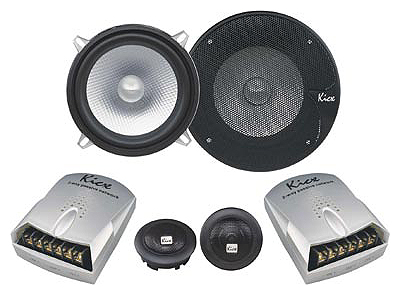 Kicx RX 502. ����������� �������������� RX 502.