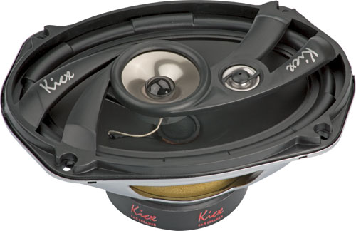 Kicx STC-693. ����������� �������������� STC-693.