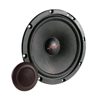 Macrom M3S.61. ����������� �������������� M3S.61.