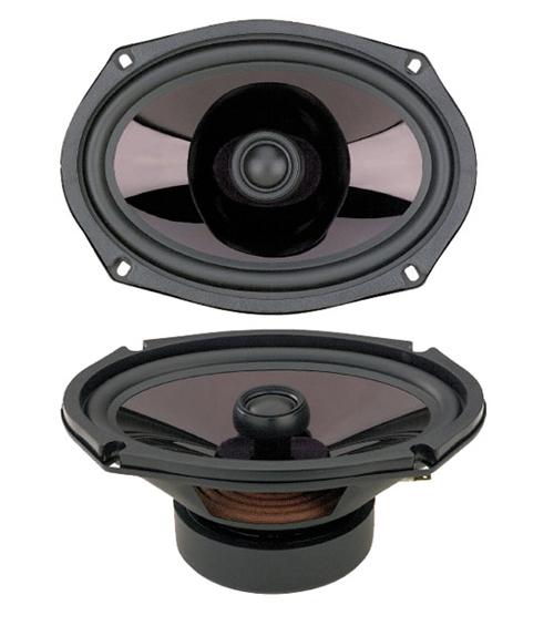Soundstream SST6.9. ����������� �������������� SST6.9.