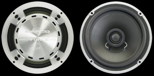 Zapco I-602. ����������� �������������� I-602.