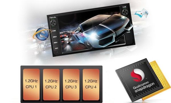  ��������� FlyAudio G6023F01 - SCION General Type Android 4.1 