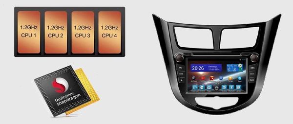  ��������� FlyAudio G7103F01 - HYUNDAI SOLARIS Android 4.1 