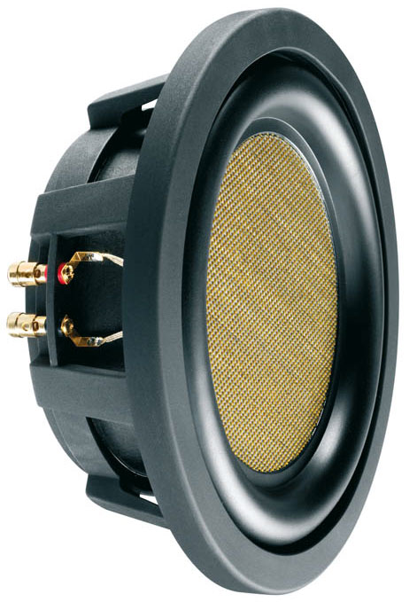 ������������� �������� Helix E 250