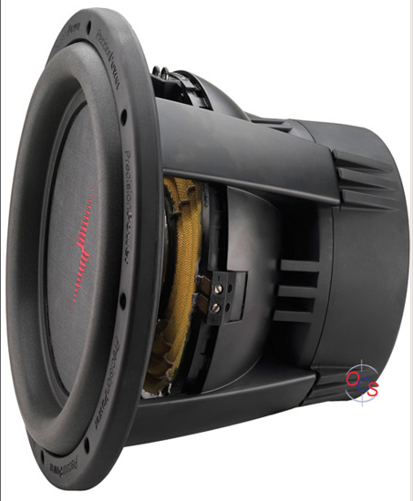������������� �������� PPI PRO 104